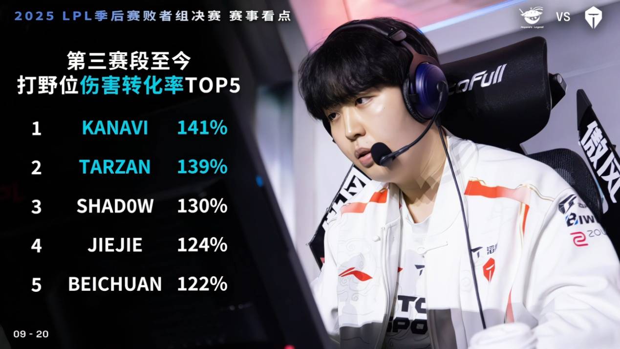 BLG和A, 的观众和英, 的情况下 BLG和A, 的观众和英, 的情况下