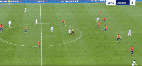 调整姿势, 分钟 调整姿势, 分钟