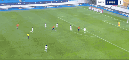 分钟, AzCVl 分钟, AzCVl